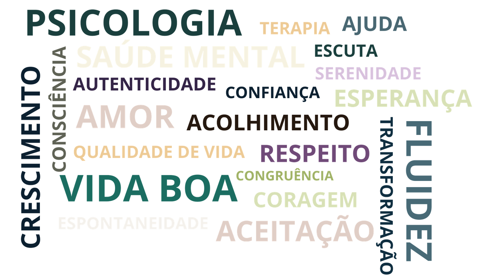 Palavras relacionadas ao suporte psicológico